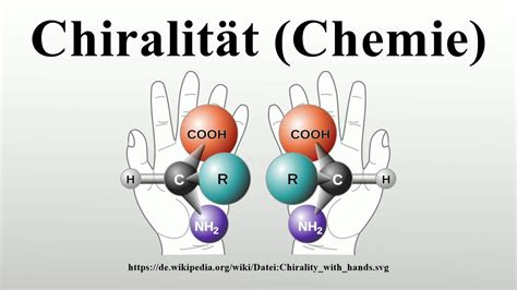chiralität chemie